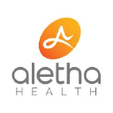 15% Off on Muscle Release Tools - Save with Aletha Health Coupon Code